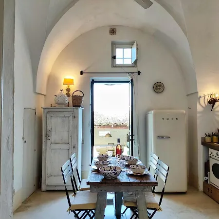 La Casa Dei Santi Medici Di Casa Camilla Journey